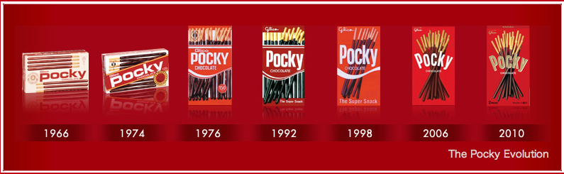 Pocky S History Pocky